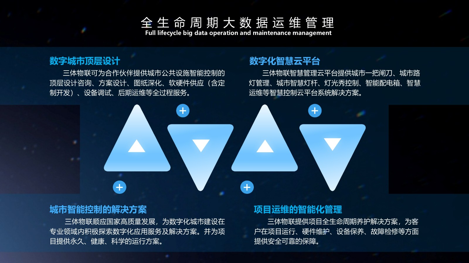 养护4.jpg